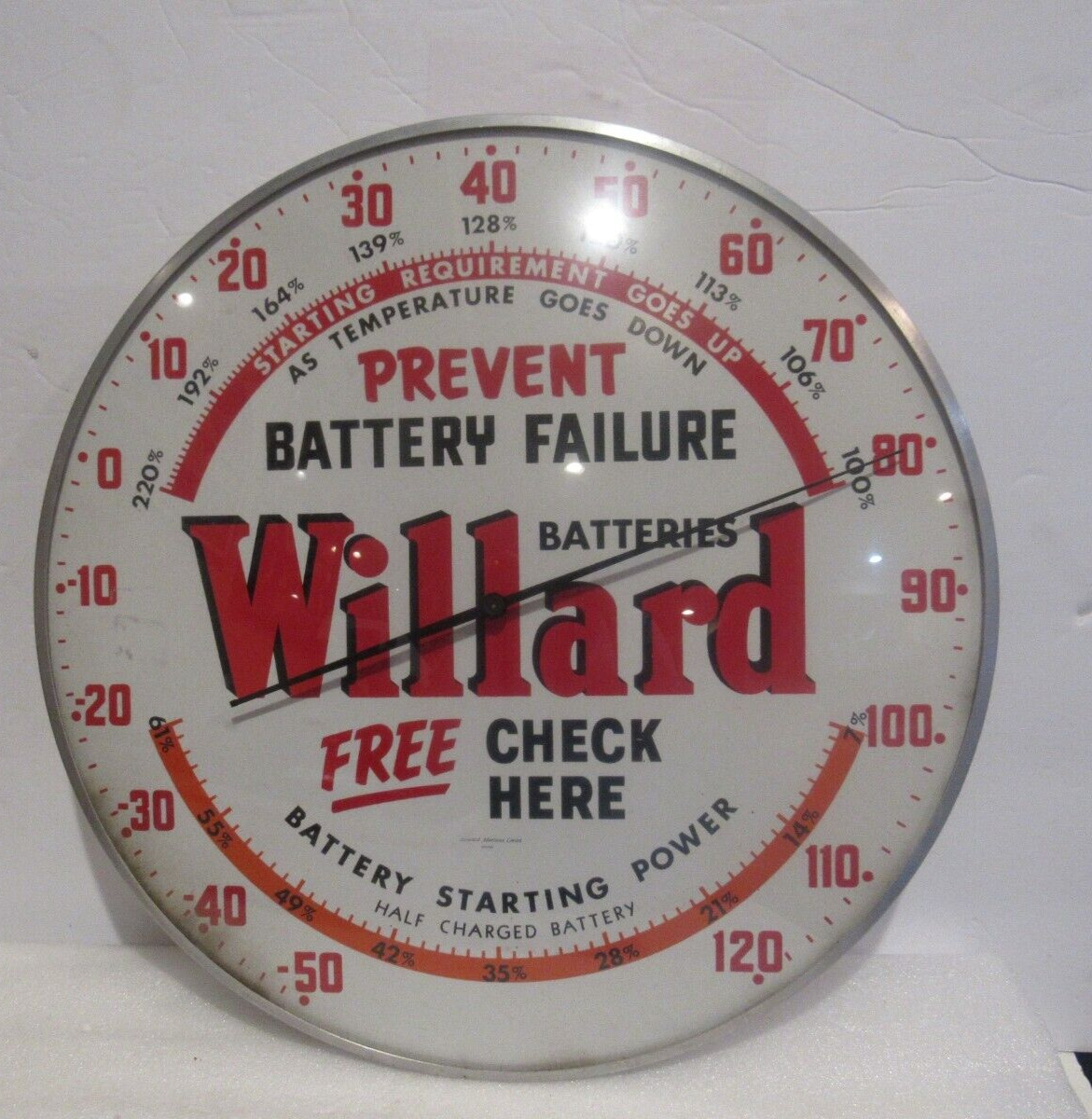 Vintage Willard Batteries Prevent Failure 14\