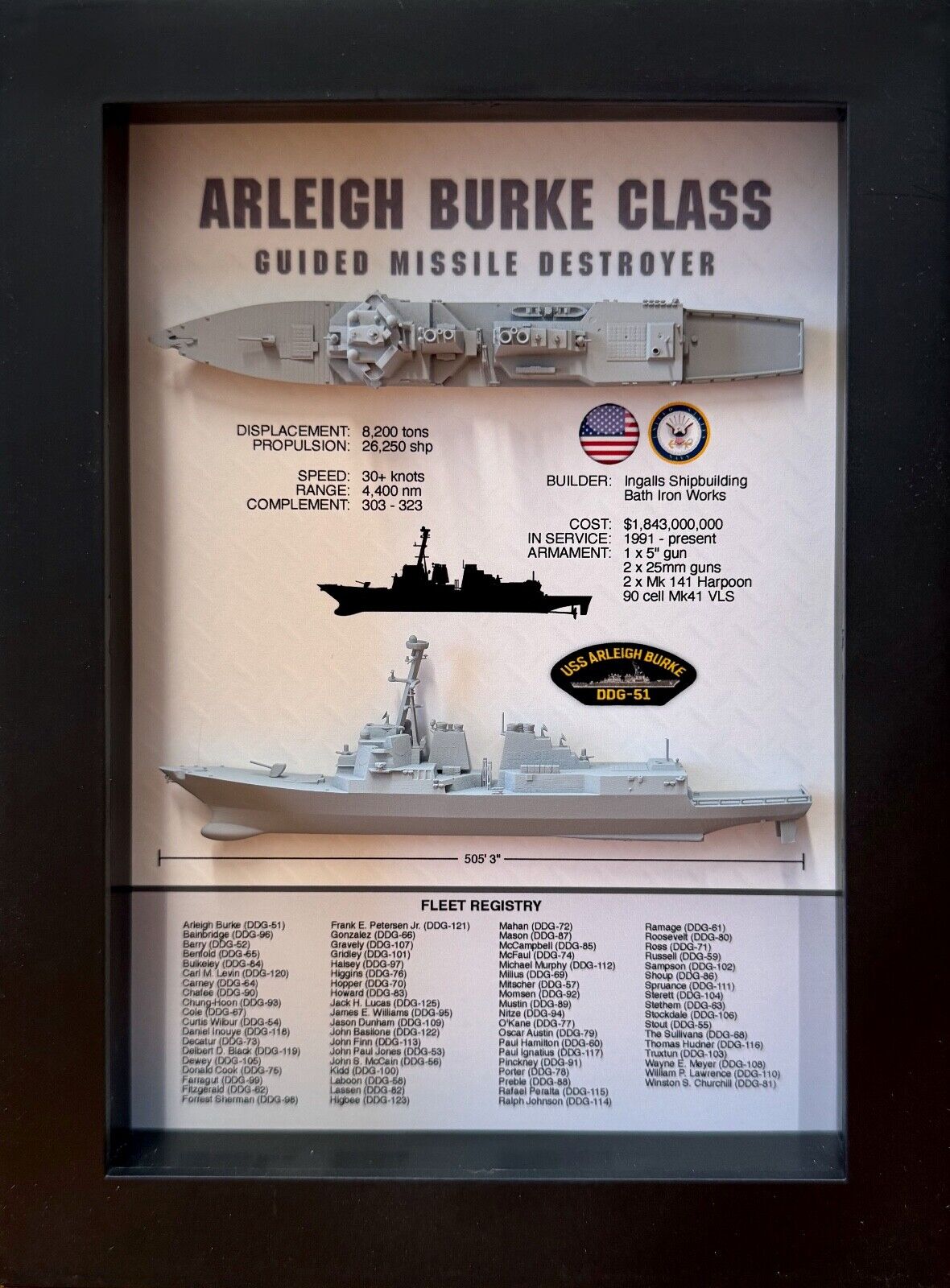 US Navy Arleigh Burke Class Missile Destroyer Display Box, 5.75\