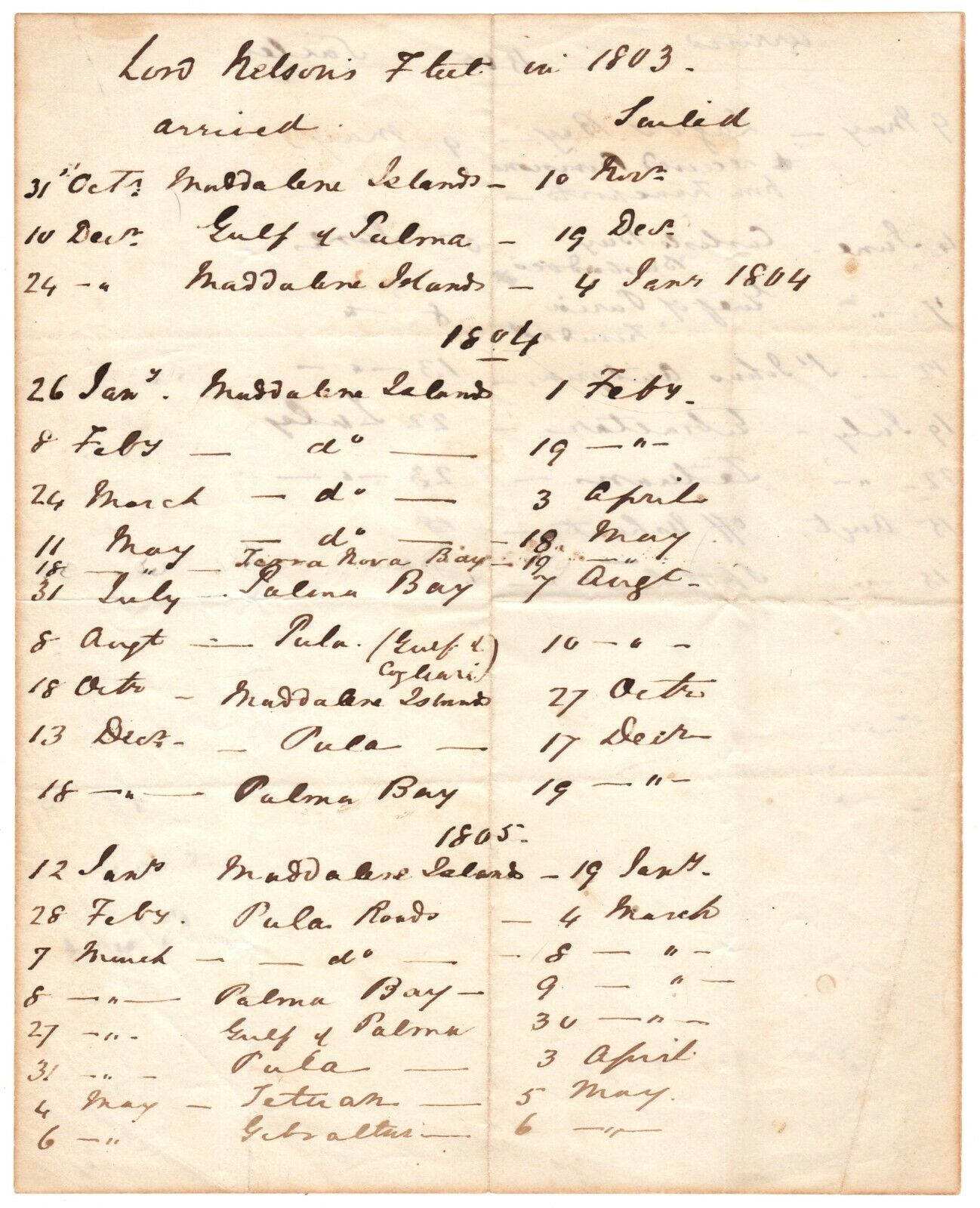 RARE Contemporary Document Listing Locations & Dates of Horatio Nelson's Fleet