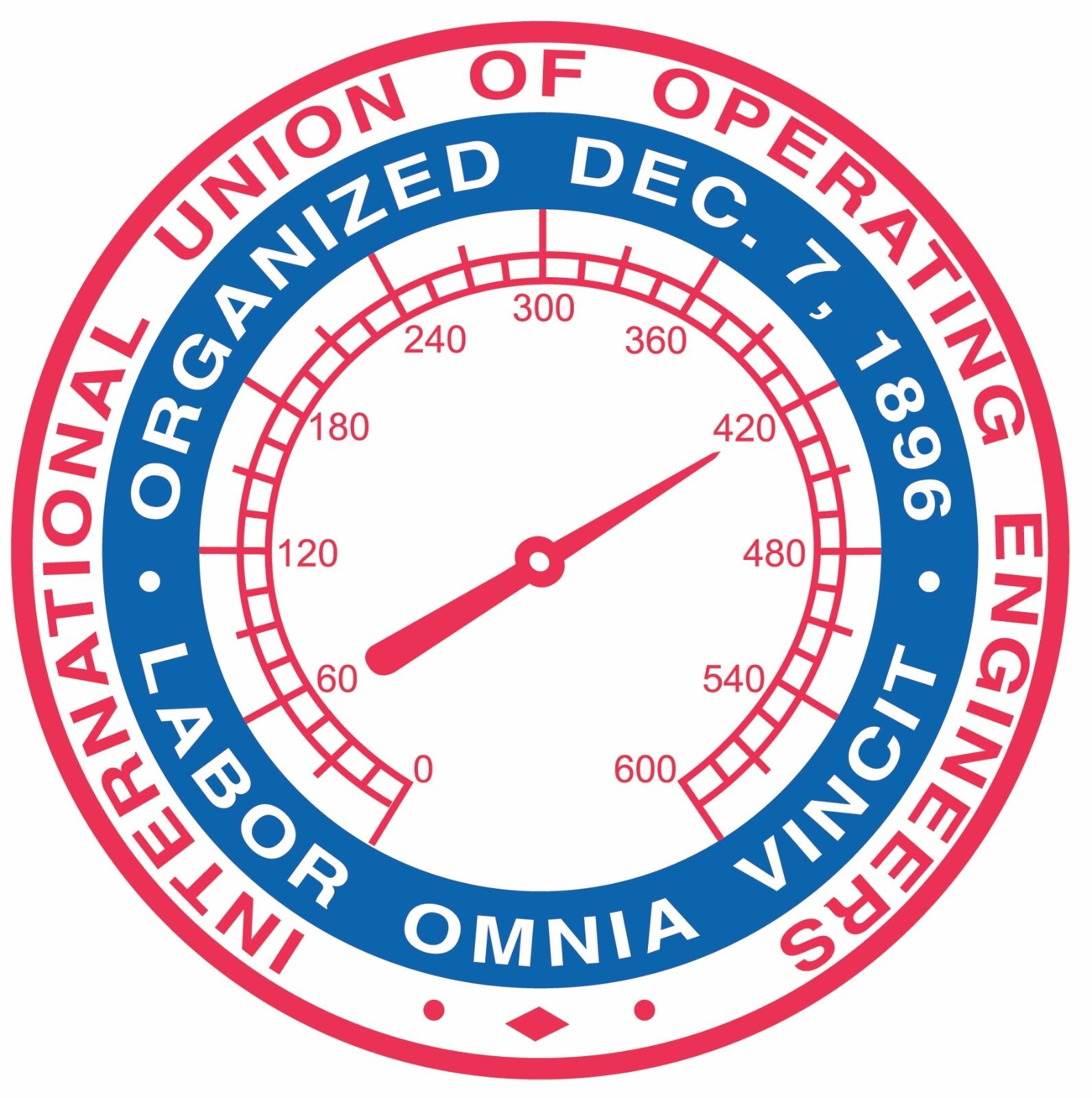 International Union of Operating Engineers UNION Labor STICKER Decal 4\