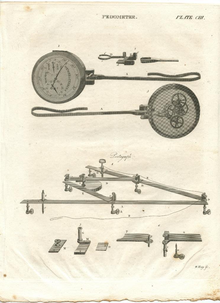 1787 Encyclopedia Britannica Engraving Clock Work Geared Pedometer Pentagraph