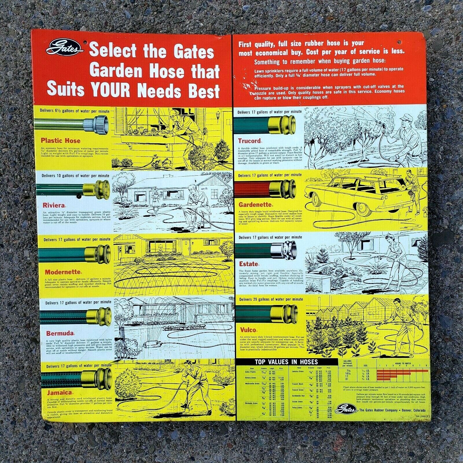 Vintage 1950\'s Gates Rubber Hose Display Tin Sign Countertop Store Display TOC 