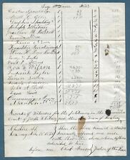 1857 Roxbury NH Court Document Signed Charles Mason &19 Others  J Whitney  Keene picture