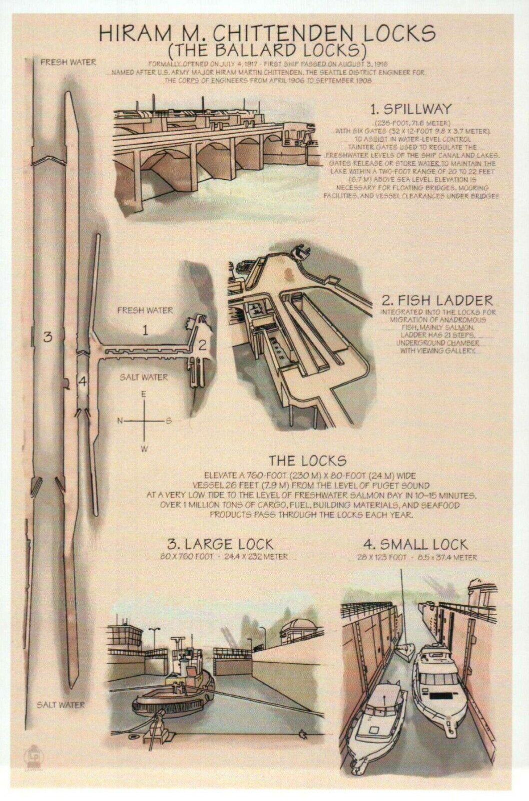 The Ballard Locks, Hiram M. Chittenden, Seattle Washington -- Technical Postcard