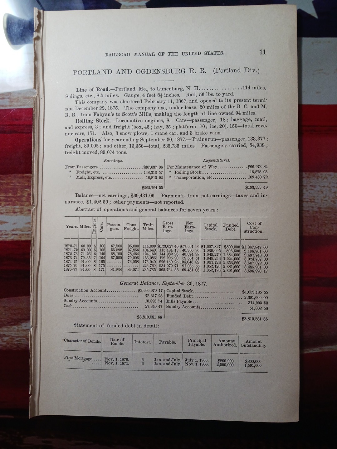 ~1878 Train Report PORTLAND & OGDENSBURG RAILROAD Lunenburg New Hampshire ~1878 Train Report PORTLAND & OGDENSBURG RAILROAD Lunenburg New Hampshire