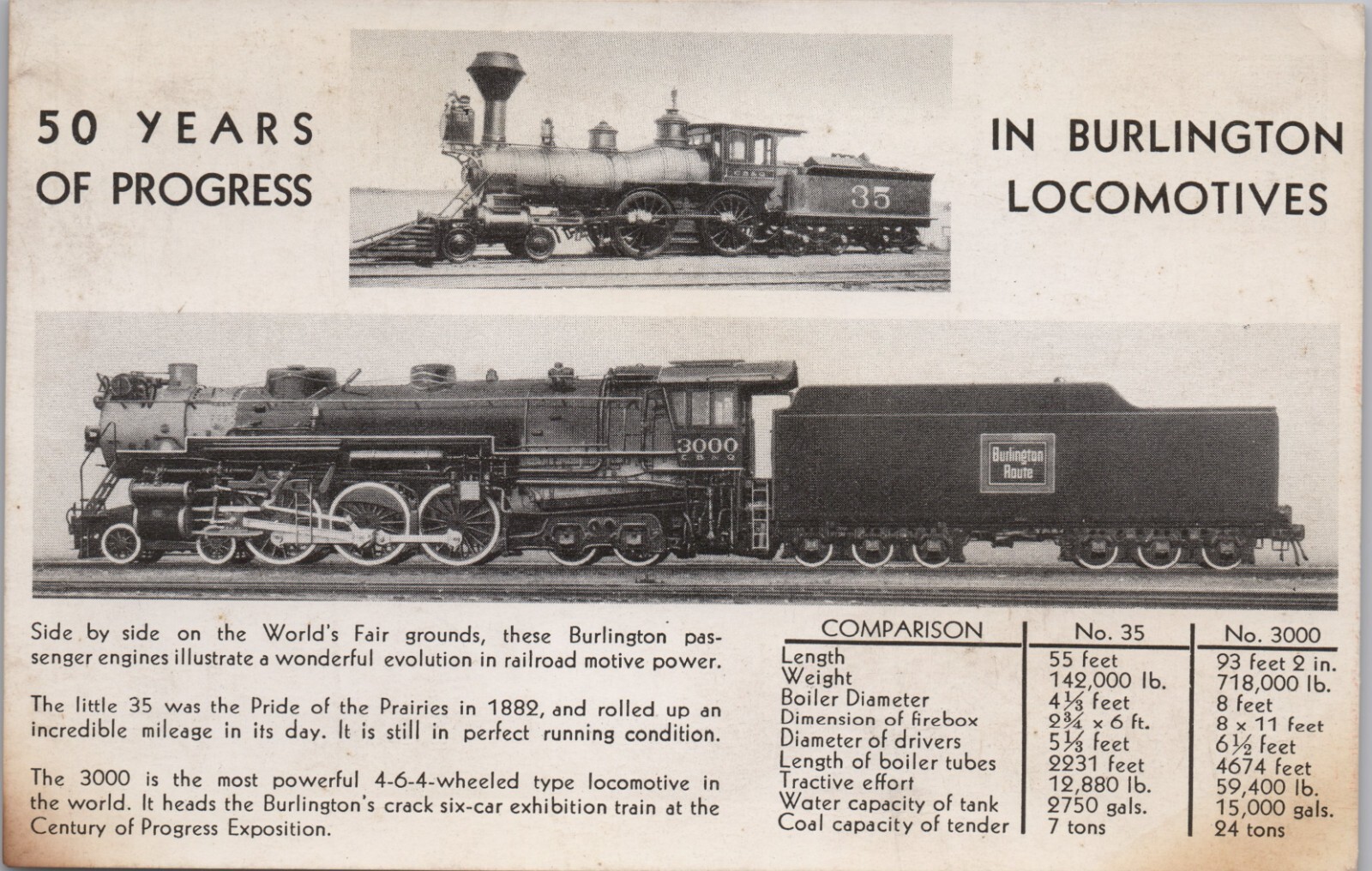 1933 Worlds Fair Burlington Route Train RR Railway Postcard Century of ...
