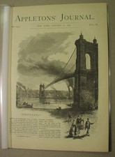1873- CINCINNATI - article w/2 nice views; a visit to FRANZ LISZT; Edwin FORREST picture