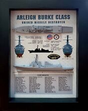 US Navy Arleigh Burke Class Missile Destroyer Display Box, 5.75