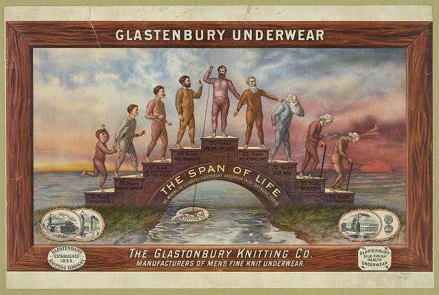 Photo:Glastenbury Knitting Co Span of Life Underwear Ad Poster 1900s Photo:Glastenbury Knitting Co Span of Life Underwear Ad Poster 1900s